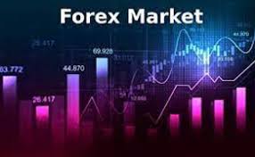 forex market